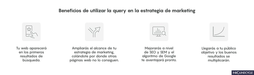 QUE SIGNIFICA QUERY EN ESPA OL visual data 7
